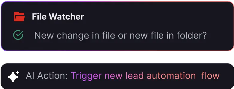 Custom questions